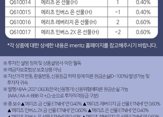 메리츠증권, ‘금·은 선물 ETN’ 7종 신규 상장