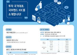 한국투자공사, ‘2021 국부펀드 공모전’ 개최