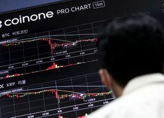 [코인뉴스] 투자업계 노골적 띄우기에도 비트코인은 ‘요지부동’