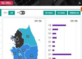 방통위, 방송통계 불편 던다…프로그램별 시청기록 공개