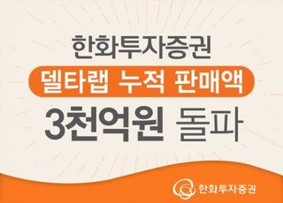 한화투자증권, 델타랩 누적 판매액 3천억 돌파