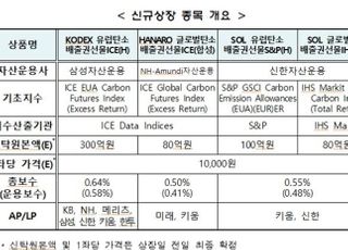 국내 첫 탄소배출권 ETF 4종목 신규 상장