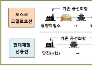 포스코·현대제철, ESG경영 맞손…"공동운송으로 공차 최소화"