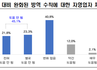 전경련 “자영업자 86%, 방역수칙 일부완화 체감 못한다”