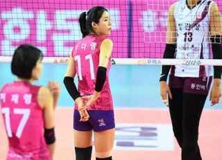 FIVB, 이재영·다영 자매 이적 동의서 발급