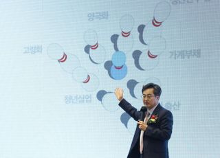 김동연, '대선 경제비전 발표'