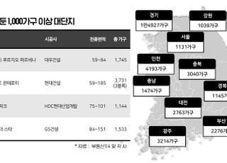 가을 분양시장 개막…전국 1000가구 이상 대단지 쏟아져