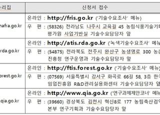 올해 농림식품 분야 연구개발사업 기술 수요조사 실시