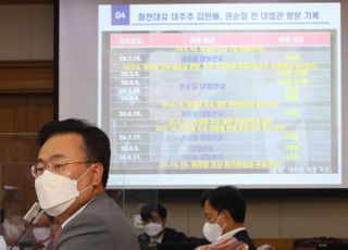 [국감 2021] 법원행정처장 "이재명 무죄 판결 합의 과정 공개할 수 없어"