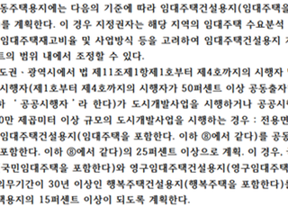 [국감2021] “대장동 임대주택 비율, 15%→6.7% 절반 이상 줄었다”