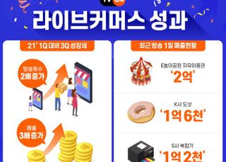 티몬, 라방 '티비온' 힘준다…콘텐츠 역량 강화