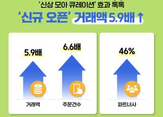 위메프, 신상 큐레이션 신규오픈 코너 거래액 5.9배 '쑥'