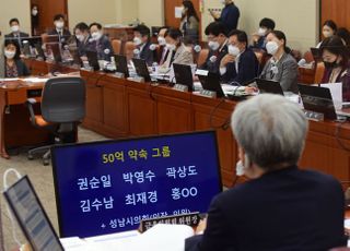  금융위 국정감사에서 '50억 클럽' 명단 공개