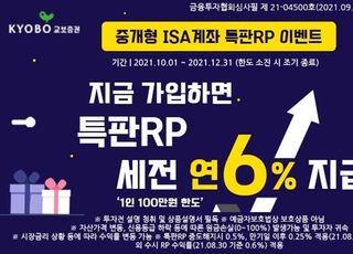 교보증권, 중개형 ISA 가입시 '연 6% 특판RP' 이벤트