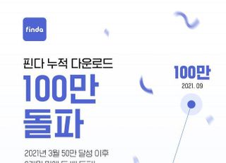 핀다, 대출 승인 금액 400兆 돌파…앱 다운로드 100만↑