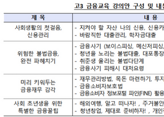 금감원, 고3 학생 대상 금융교육 신청 접수