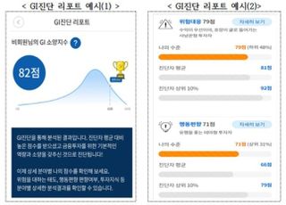 금투협, 주린이 무료 교육 서비스 ‘알투플러스’ 개시