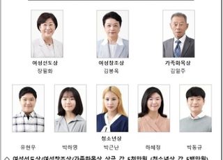 삼성생명공익재단, ‘2021 삼성행복대상’ 수상자 8명 발표