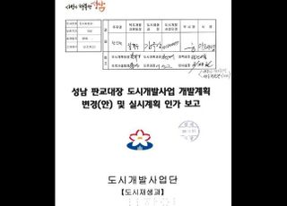 이재명 '대장동 공문' 10차례 서명 논란…이재명 측 "당연한 절차"