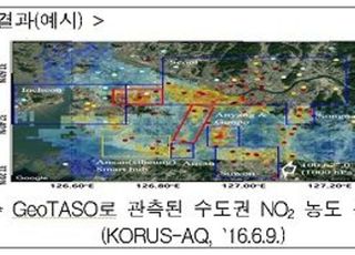 국립환경과학원, 수도권 대기오염물질 파악 국제공동사전조사 실시