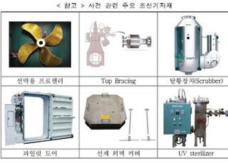 삼성중공업, 하청업체 자료 요구 위반 5200만원 과징금