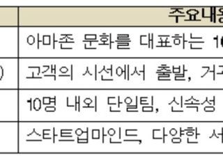 아마존의 '고객중심 역발상' 배운다…대한상의 CEO 인사이트