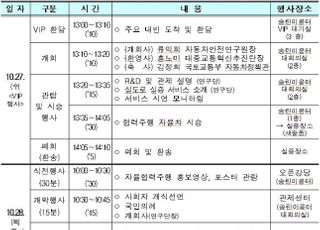 "레벨4 자율주행 기술 체험해보세요"…연구성과 시연 행사 개최