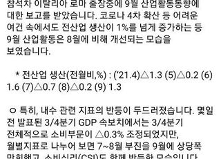 홍남기 “9월 소비 회복…4분기 경기흐름 올해 성과 좌우”