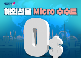 키움증권, '해외선물 마이크로 수수료 무료 이벤트' 연장