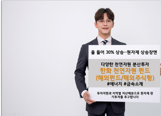 한화자산운용, '천연자원펀드' 올해 들어 30% 상승