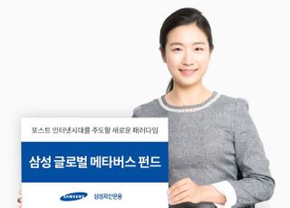 삼성자산운용 ‘글로벌메타버스펀드’ 설정액 1000억 돌파