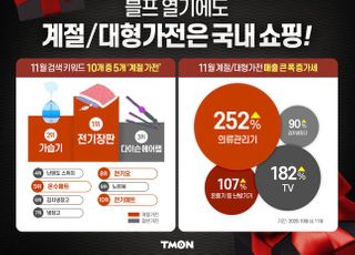 티몬, '가전 슈퍼 빅세일' 행사…최대 17% 할인