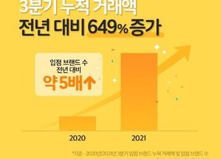 허경환 허닭, 입점 브랜드 3분기 누적 거래액 전년 대비 649%↑