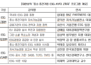 대한상의, 중소·중견기업 위한 ESG 강의영상 2탄 공개