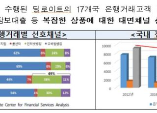 방문판매법 개정안 국회 통과...금투협 “금융취약자 서비스 확대”