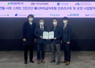 현대일렉트릭, 반월시화산단에 국내 최대 '스마트그린산단' 구축