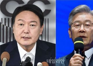 '윤석열 50.2% vs 이재명 36.0%'…尹, 양자대결서 과반 우위