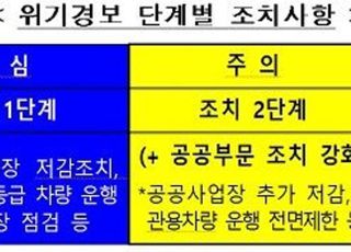 환경부, 미세먼지 재난대응 안전한국훈련 실시