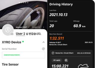 한국타이어, 서킷 주행 정보 분석 ‘트랙 솔루션즈’ 개발 초읽기