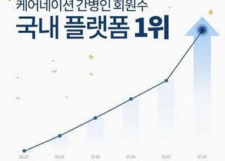 케어네이션, 간병인 회원수 2만 6천명 돌파…”국내 간병인 회원수 1위”