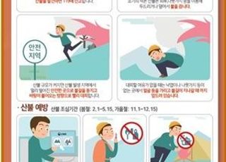 11월 산불조심!…산에 화기나 인화·발화물질 가져가면 과태료 20만원