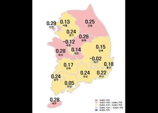 서울 아파트값 한달째 상승폭 둔화…대구 80주만에 하락 전환