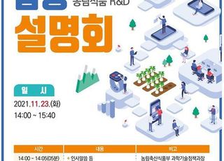 내년 농림식품 R&amp;D, 1조1128억원 규모 투입