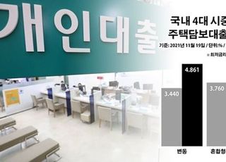 기준금리 1%대 복귀…연 6% 주담대 '초읽기'