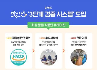 위메프, 맛신선 '3단계 검증 시스템' 도입…최상 품질 식품 큐레이션