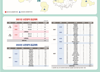 오산세교·평택고덕 등서 첫 민간 사전청약…분양가 3억~5.6억