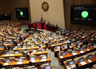 여야 예산안 최종 합의 결렬…與 오늘 본회의 처리 강행