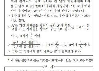 수능 생명과학Ⅱ 20번 문항 오류 여부, 법정에서 가려진다