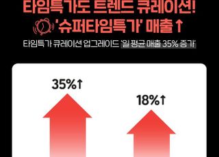 위메프, 타임특가에 트렌드 큐레이션 했더니 매출 '껑충'