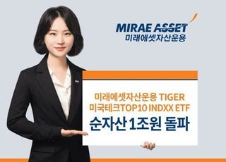 미래에셋 'TIGER 미국테크TOP10 INDXX ETF' 순자산 1조 돌파